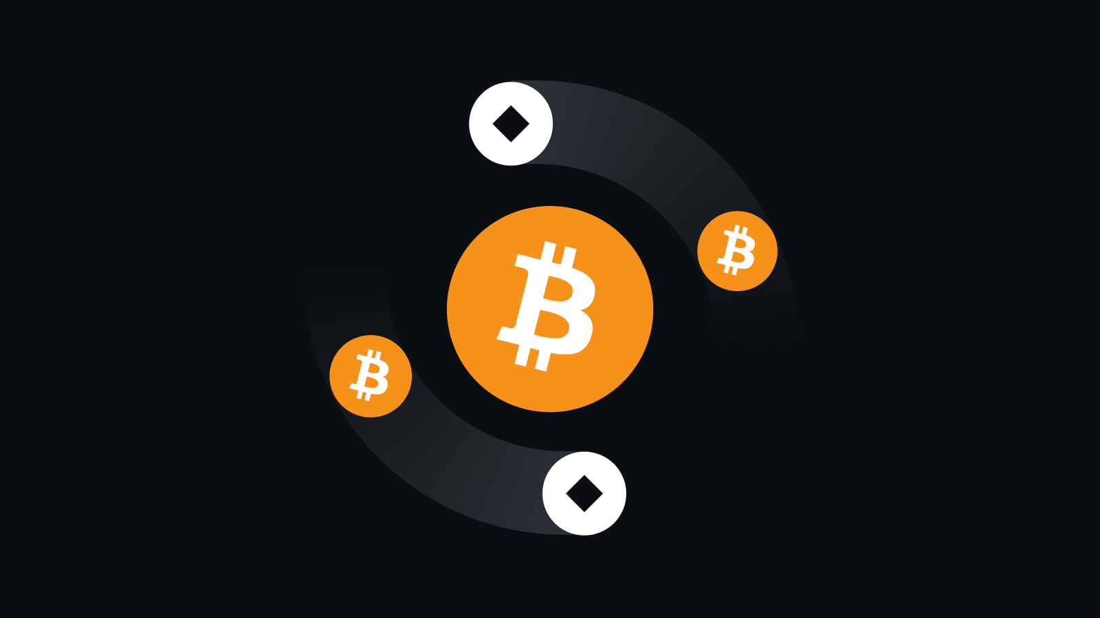 多链资产管家，畅行东南亚